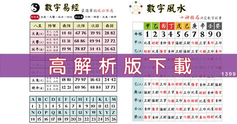 伏位磁場|數字風水能量表